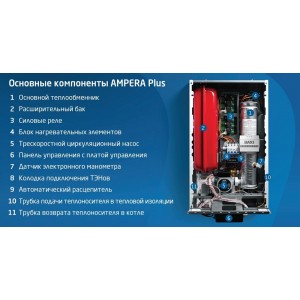 Котел электрический настенный BAXI Ampera Plus 6