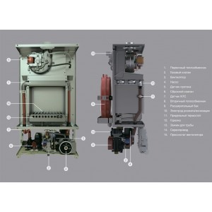 Котел газовый настенный E.C.A. GERDA 20 HM NG, 2-ух конт., 20 кВт