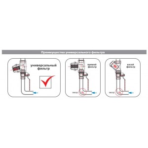 Фильтр универсальный вн.-вн. 1"