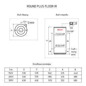 Водонагреватель THERMEX IR 150 V