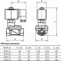 Клапан электромагнитный Unipump BOX-25 1" (нормально открытый)